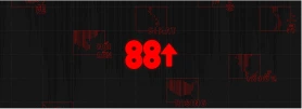 88rising Banner image